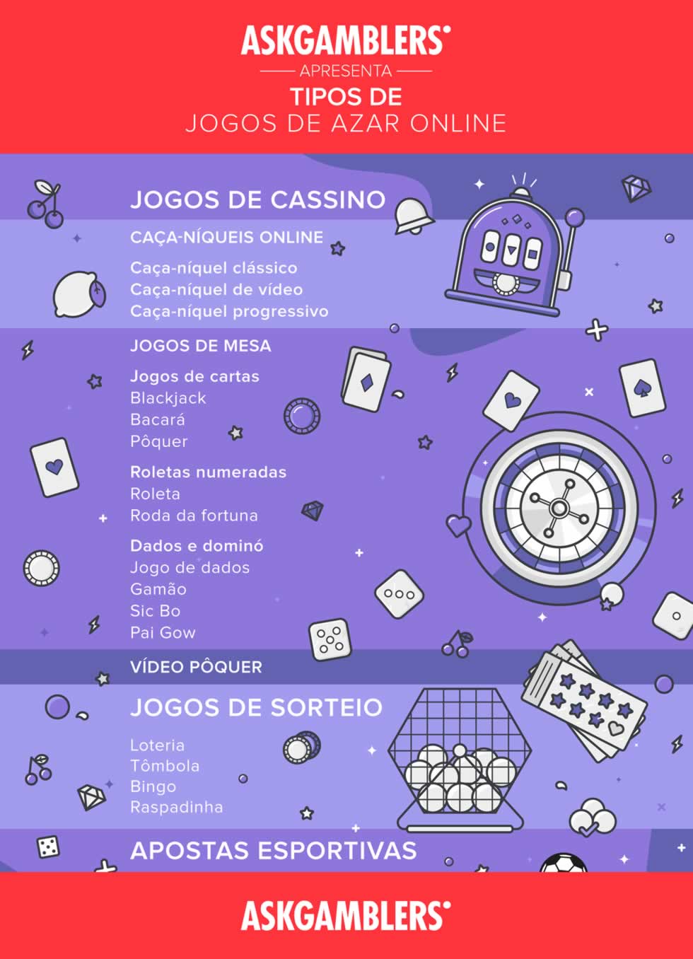 vaidebet apk