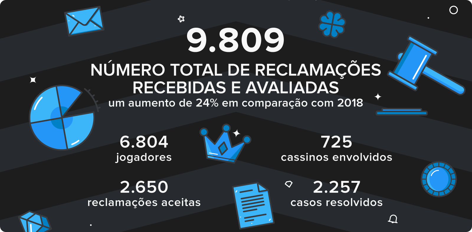 jogos de aposta