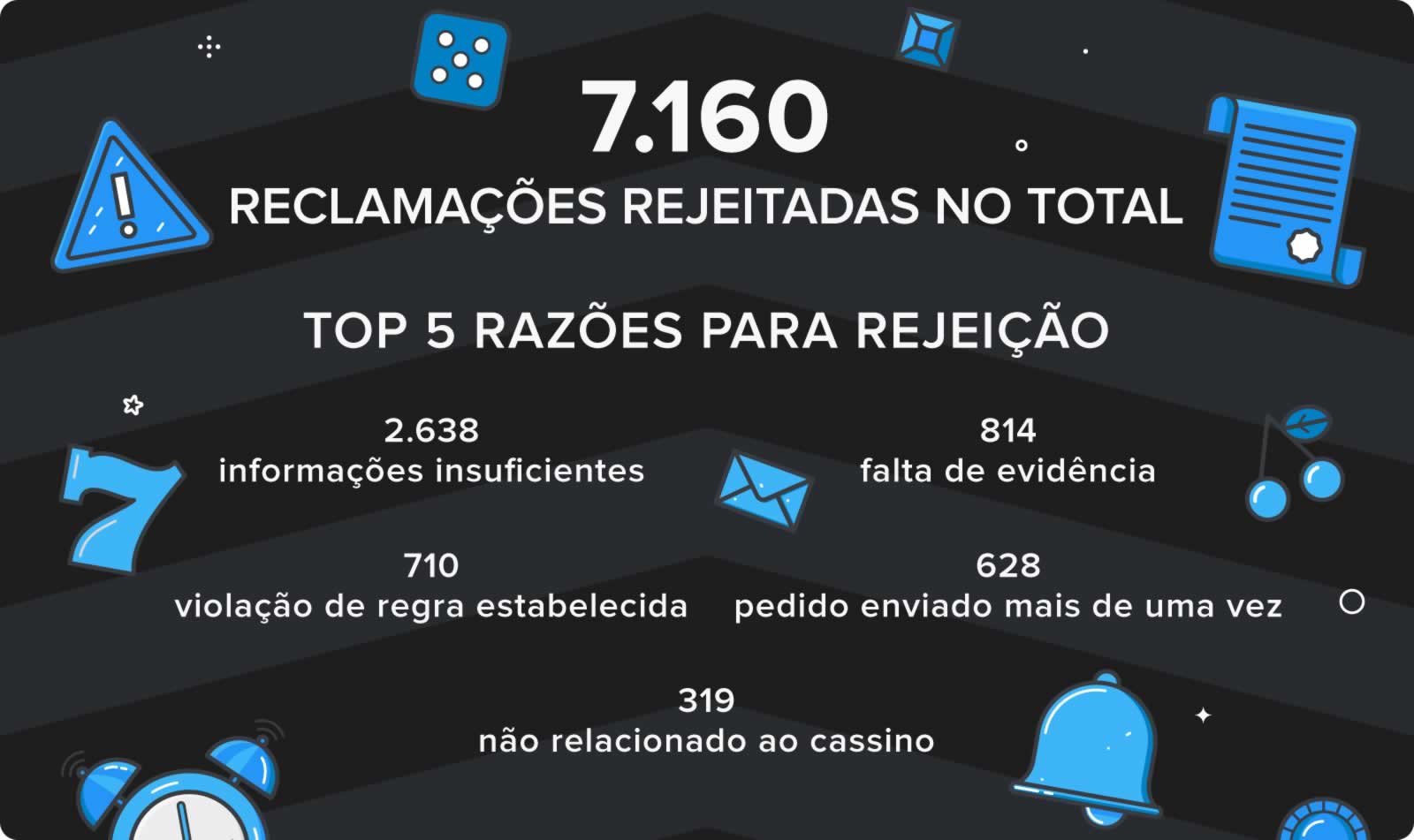 www betking com.