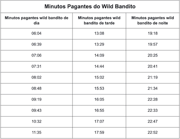 rede canal filmes