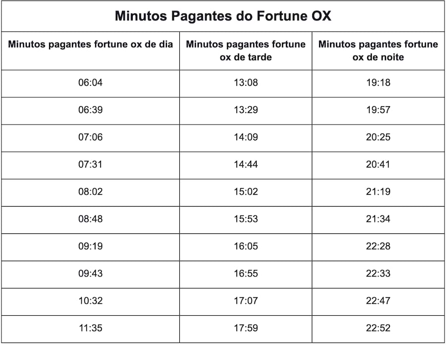 black friday que dia 2024