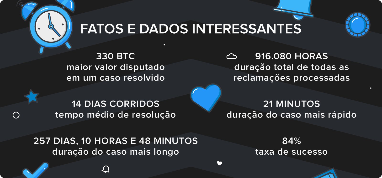 todo mundo odeia o chris aposta